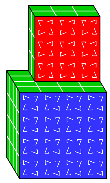 A highly schematic diagram of hemihedral twinning. Two crystal domains are shown that obey P4 symmetry. The 180 degree twin operation that relates the two domains superimposes their reciprocal lattices.